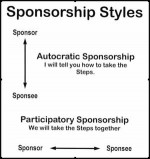 The Myth Of Sponsorship: The Role Of The Big Book Sponsor - Gospel News ...